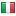 testamentdepot.com server is located in Italy